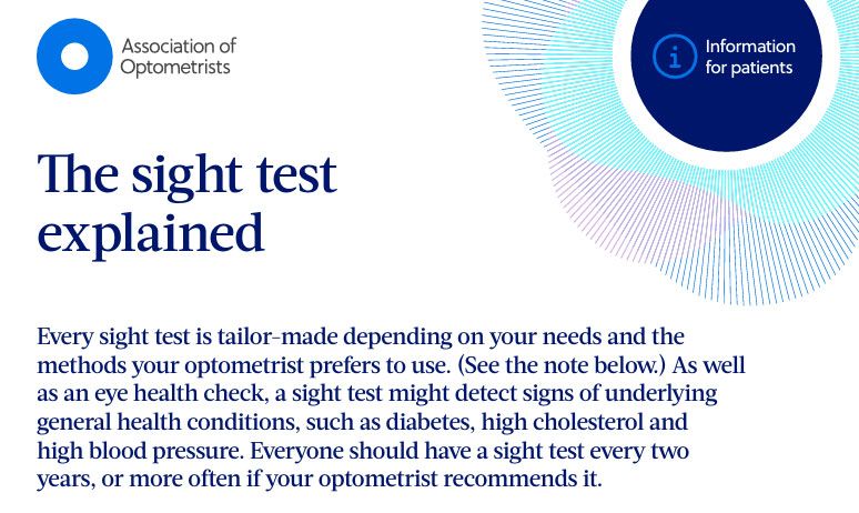 the sight test explained 1