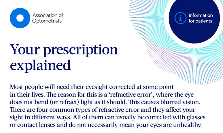 your prescription explained